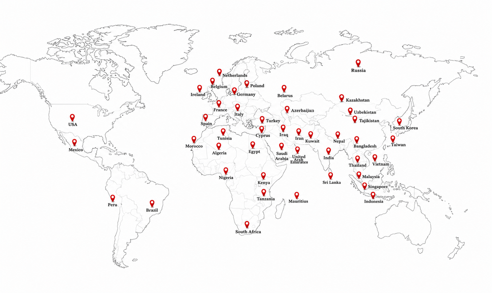 global Presence